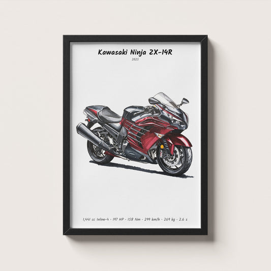 Kawasaki Ninja ZX-14R 2025 Wall Art