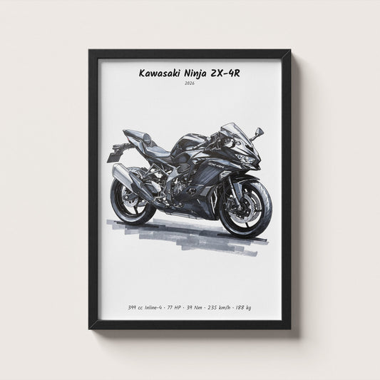 Kawasaki Ninja ZX-4R 2026 Wall Art