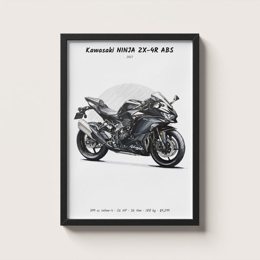 Kawasaki NINJA ZX-4R ABS 2027 Wall Art
