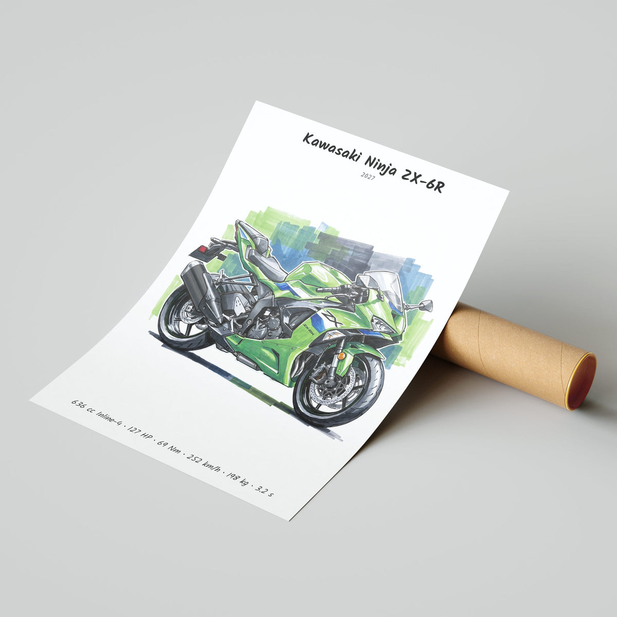 Kawasaki Ninja ZX-6R 2027 Poster