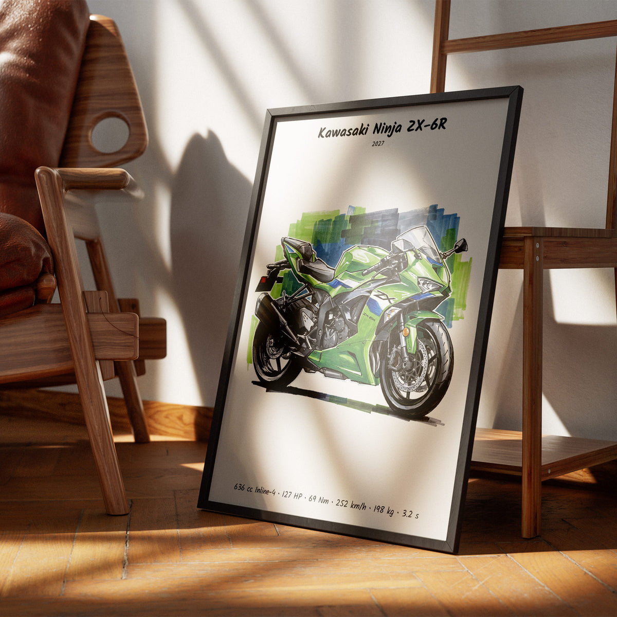 Kawasaki Ninja ZX-6R 2027 Wall Art