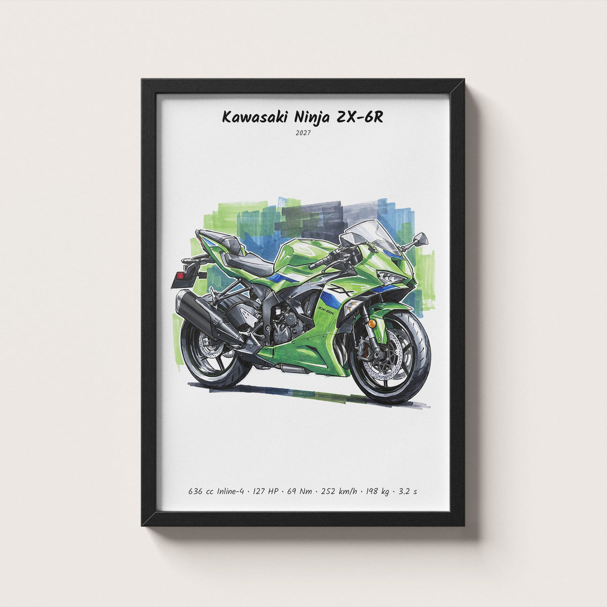 Kawasaki Ninja ZX-6R 2027 Wall Art