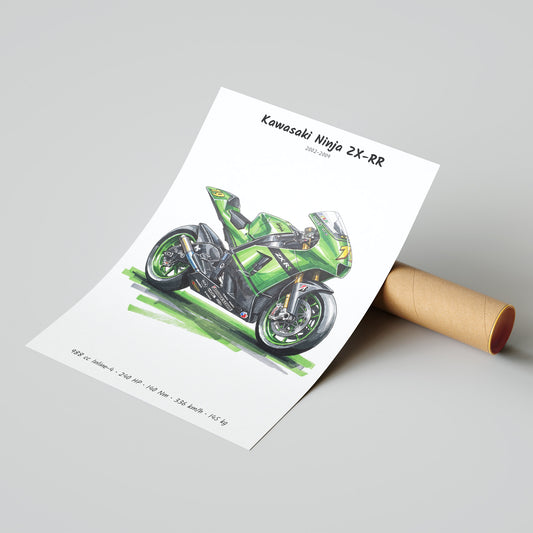 Kawasaki Ninja ZX-RR MotoGP Motorcycle Poster