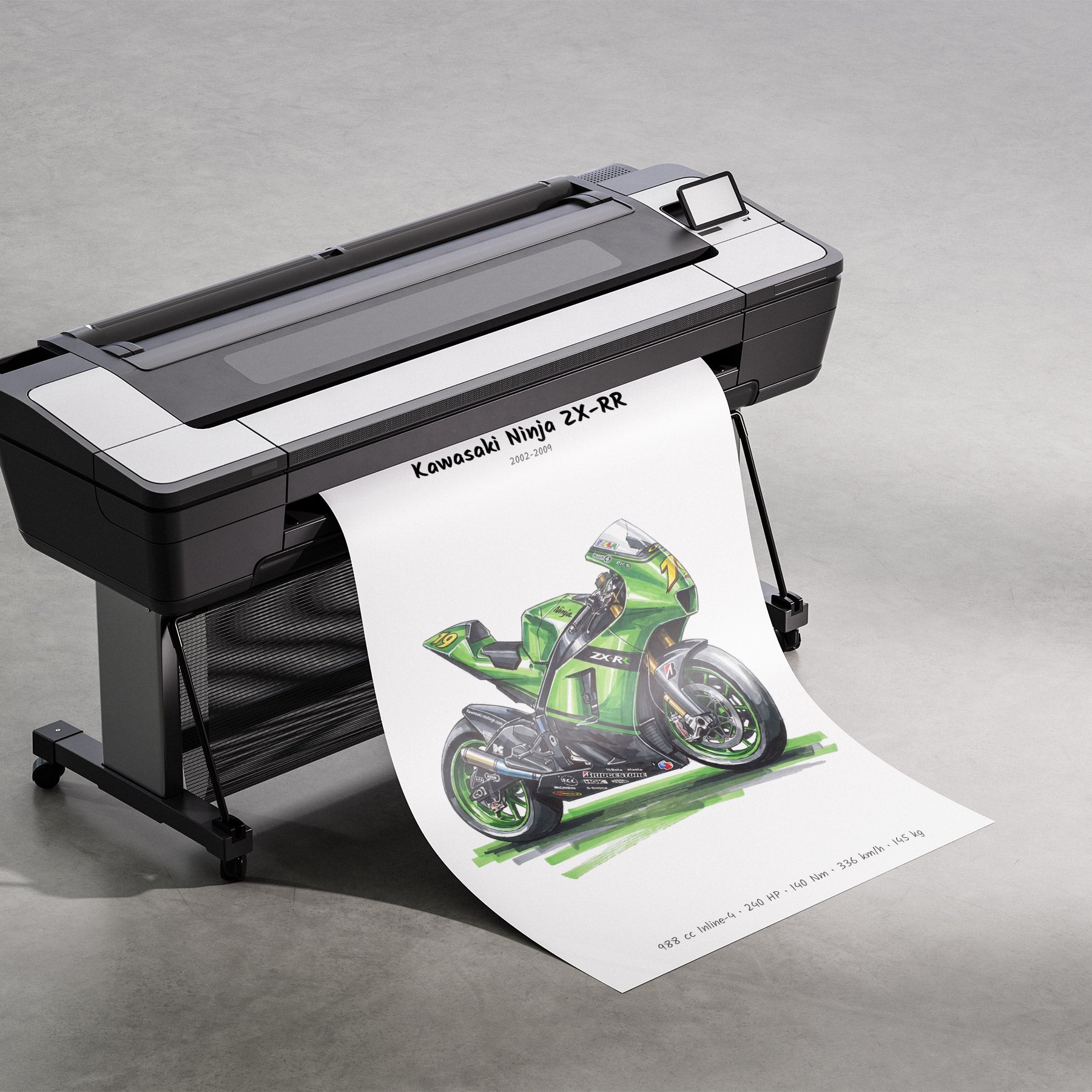 Kawasaki Ninja ZX-RR MotoGP Motorcycle Wall Art – PotatoArt.shop
