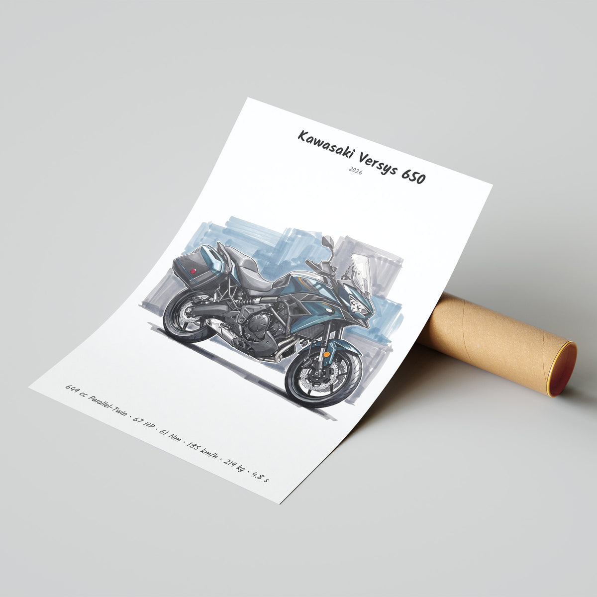 Kawasaki Versys 650 Poster