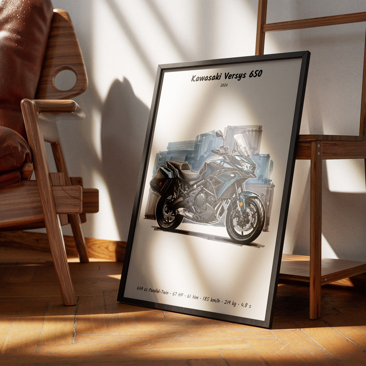 Kawasaki Versys 650 Wall Art