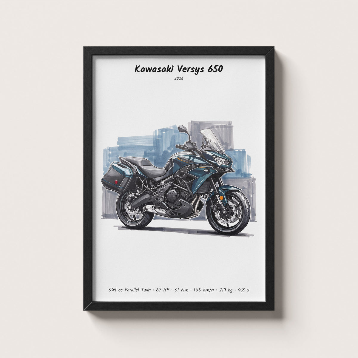Kawasaki Versys 650 Wall Art