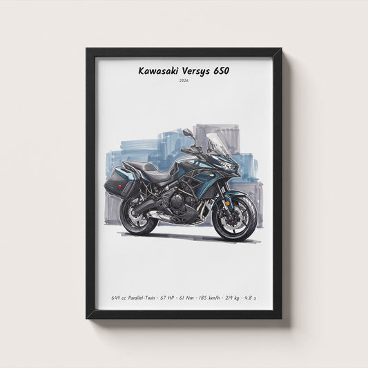 Kawasaki Versys 650 Wall Art