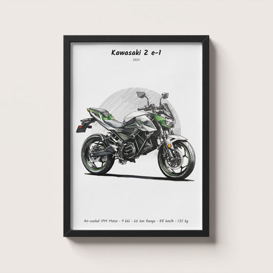 Kawasaki Z e-1 2024 Wall Art