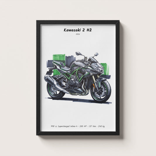 Kawasaki Z H2 2026 Wall Art