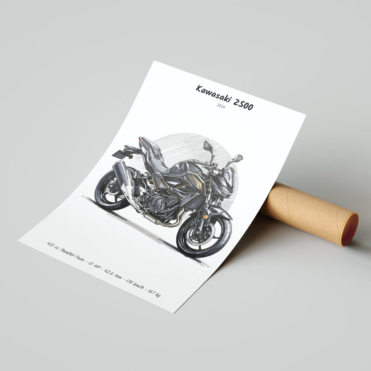 Kawasaki Z500 2026 Poster