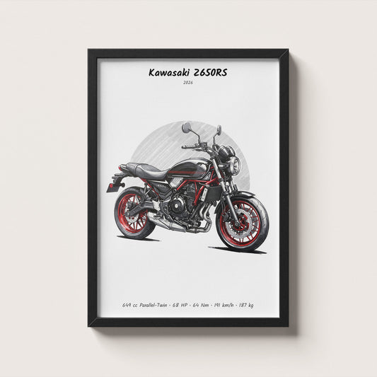 Kawasaki Z650RS 2026 Wall Art
