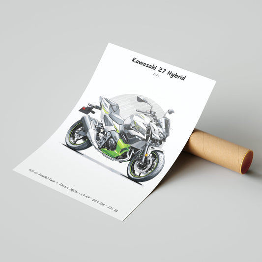Kawasaki Z7 Hybrid 2024 Poster