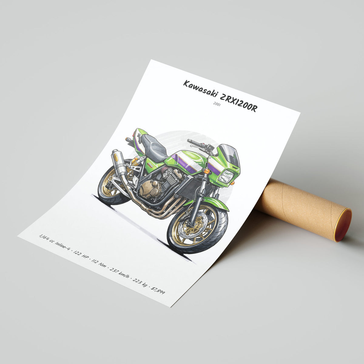 Kawasaki ZRX1200R 2001 Poster