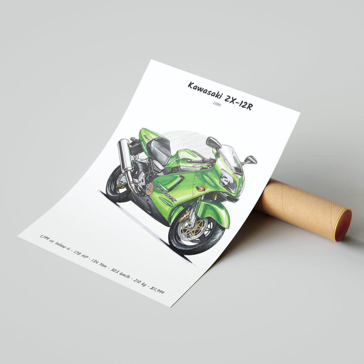 Kawasaki ZX-12R 2000 Poster