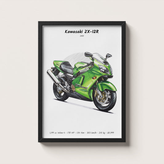 Kawasaki ZX-12R 2000 Wall Art