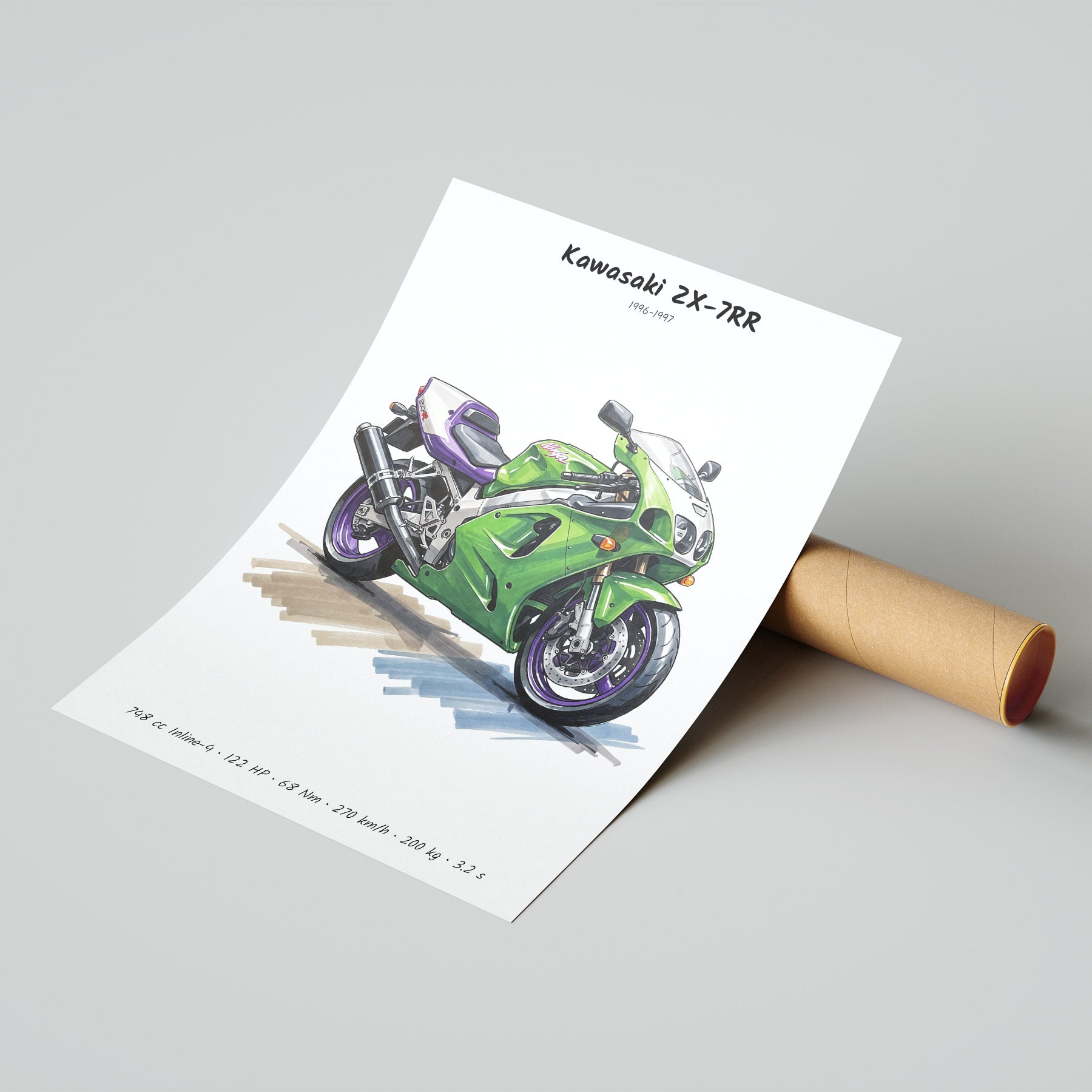 Kawasaki ZX-7RR Art Print & Poster | Superbike Wall Decor
