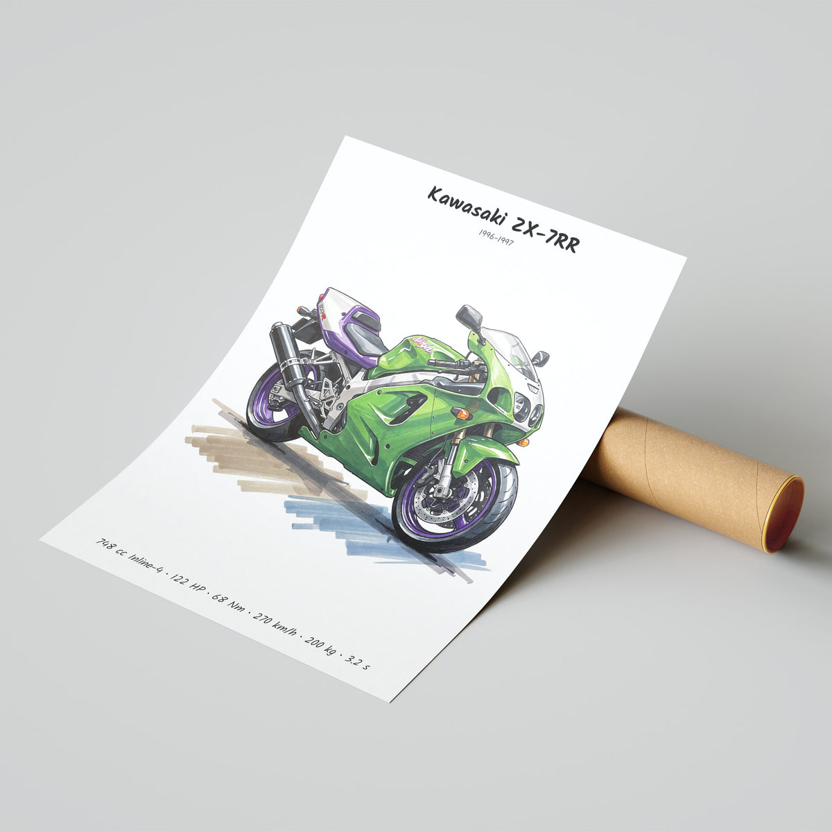 Kawasaki ZX-7RR Motorcycle Poster