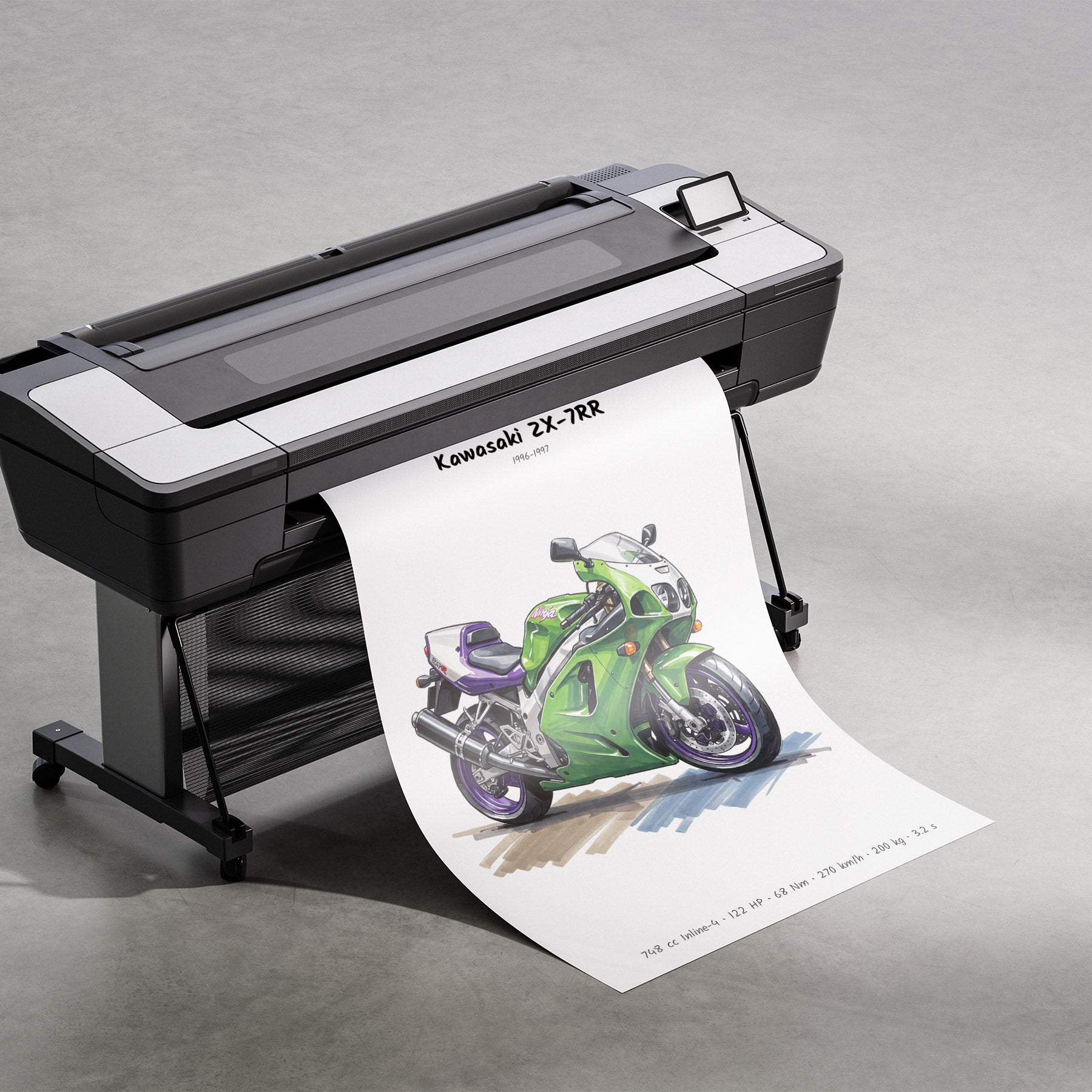 Kawasaki ZX-7RR Motorcycle Poster