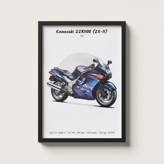 Kawasaki ZZR1100(ZX-11) 1990 Wall Art