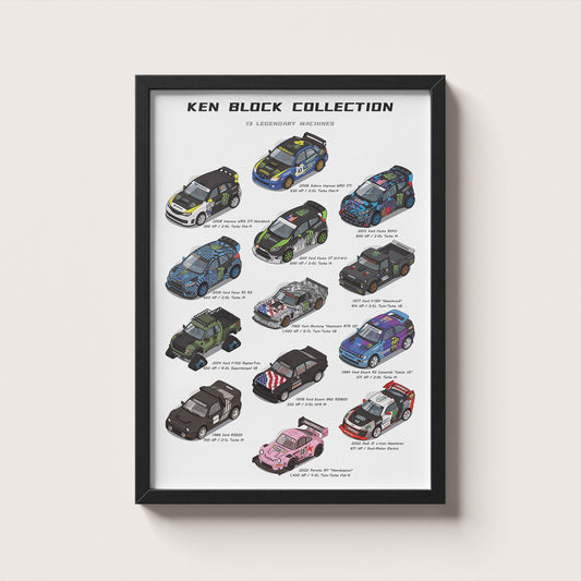 Ken Block Collection Poster