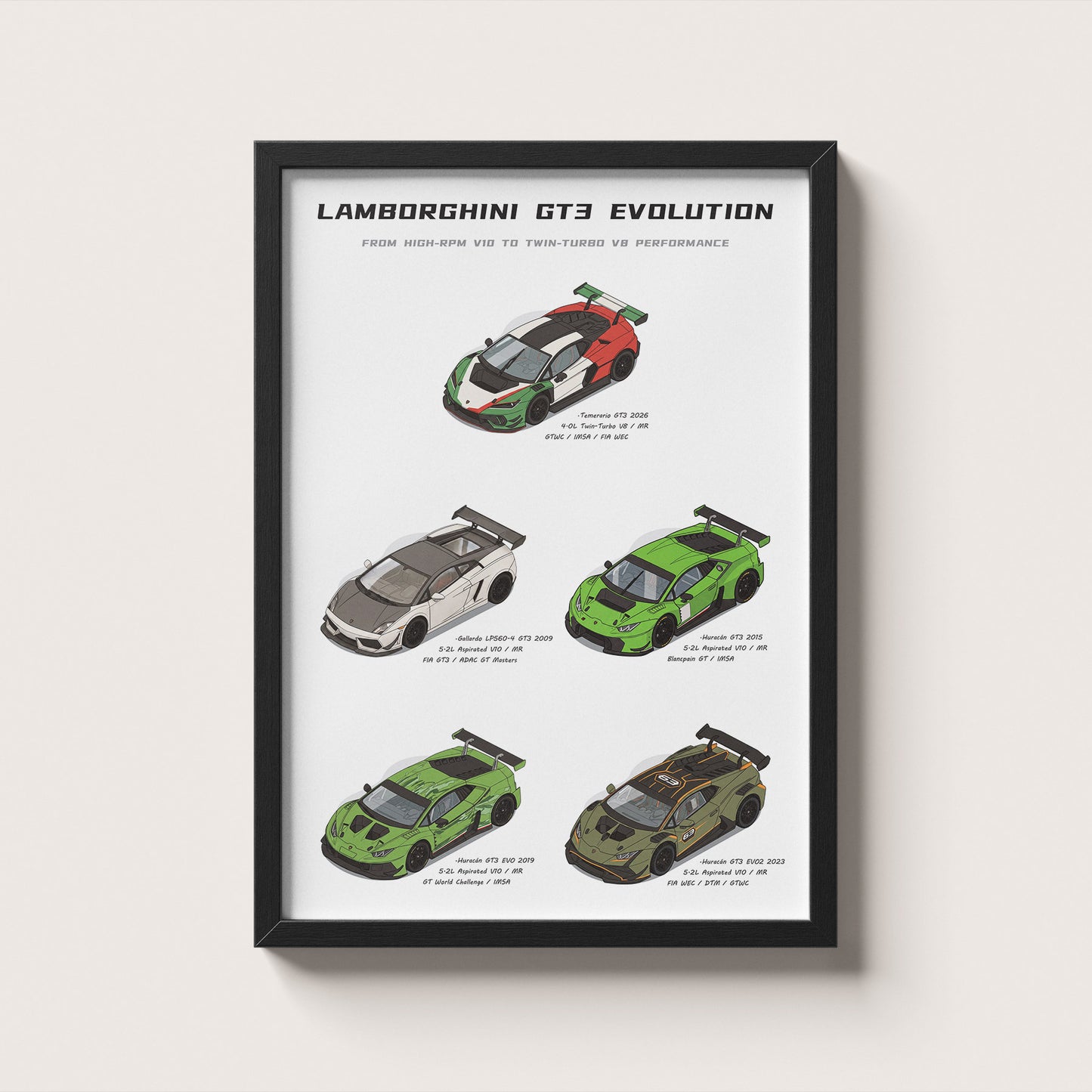 Lamborghini GT3 Evolution Poster