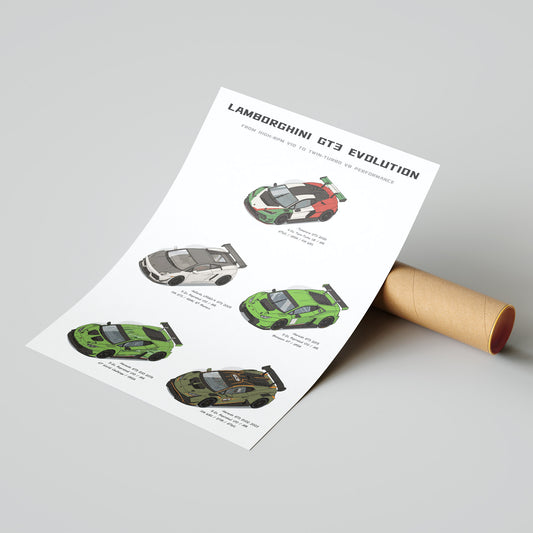 Lamborghini GT3 Evolution Poster