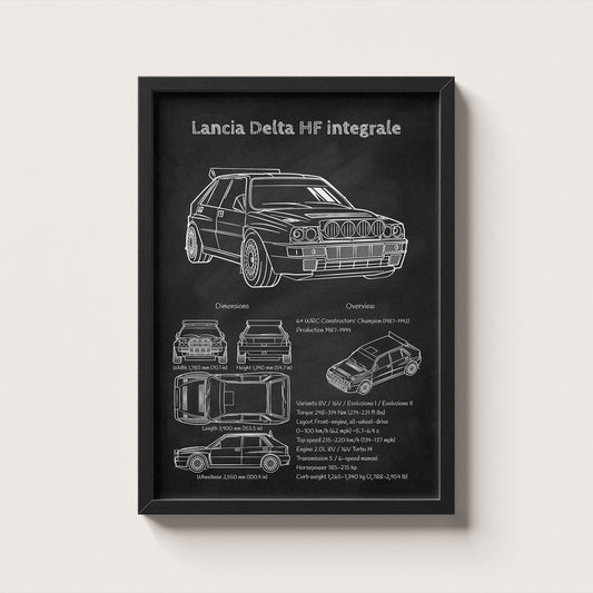Framed poster of a Lancia Delta HF Integrale on a white wall