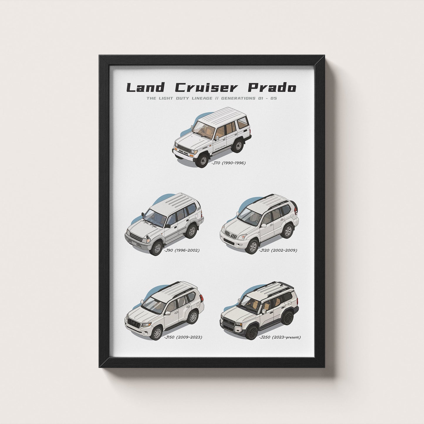 Framed poster of Land Cruiser Prado evolution on a white background