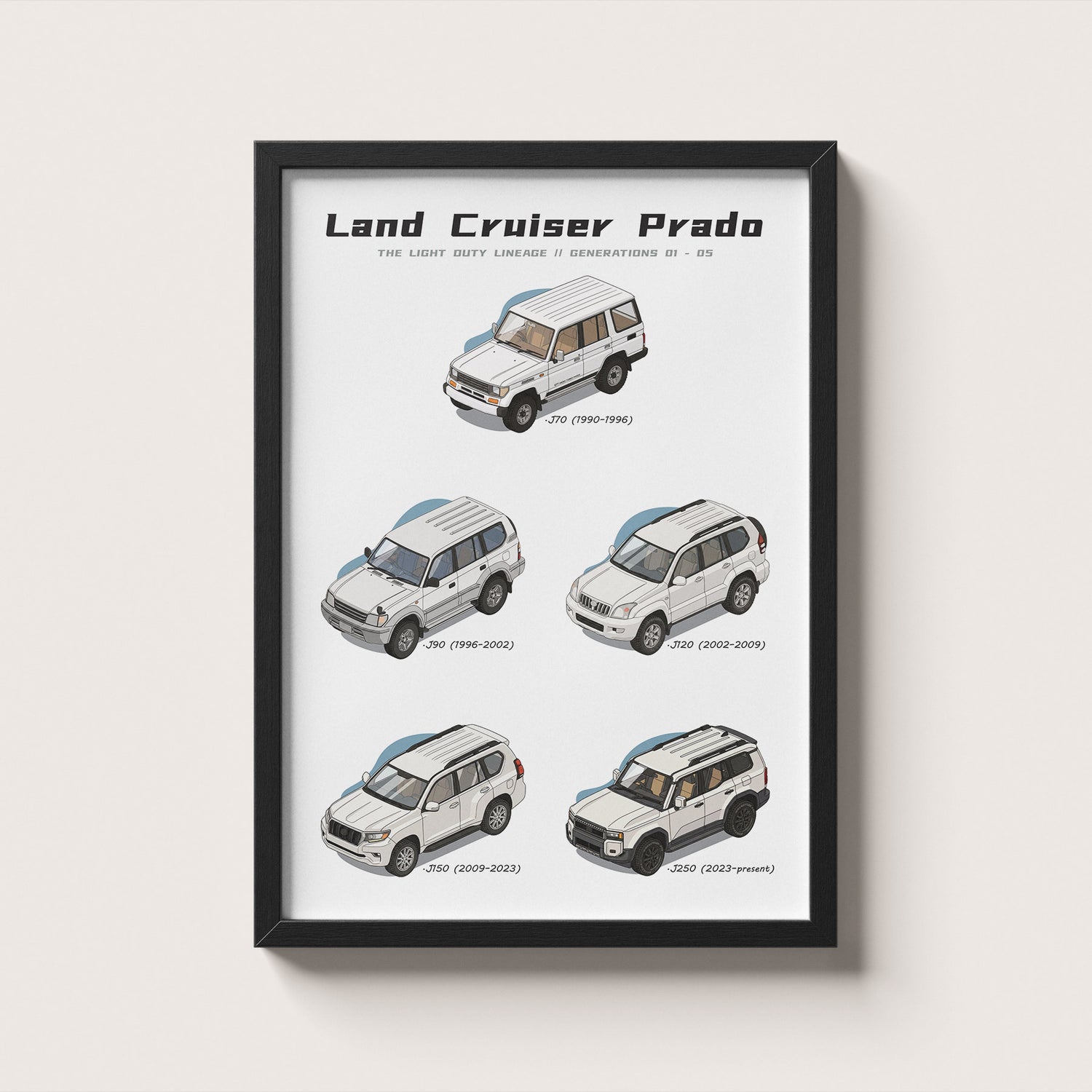 Framed poster of Land Cruiser Prado evolution on a white background