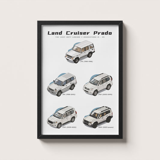 Framed poster of Land Cruiser Prado evolution on a white background