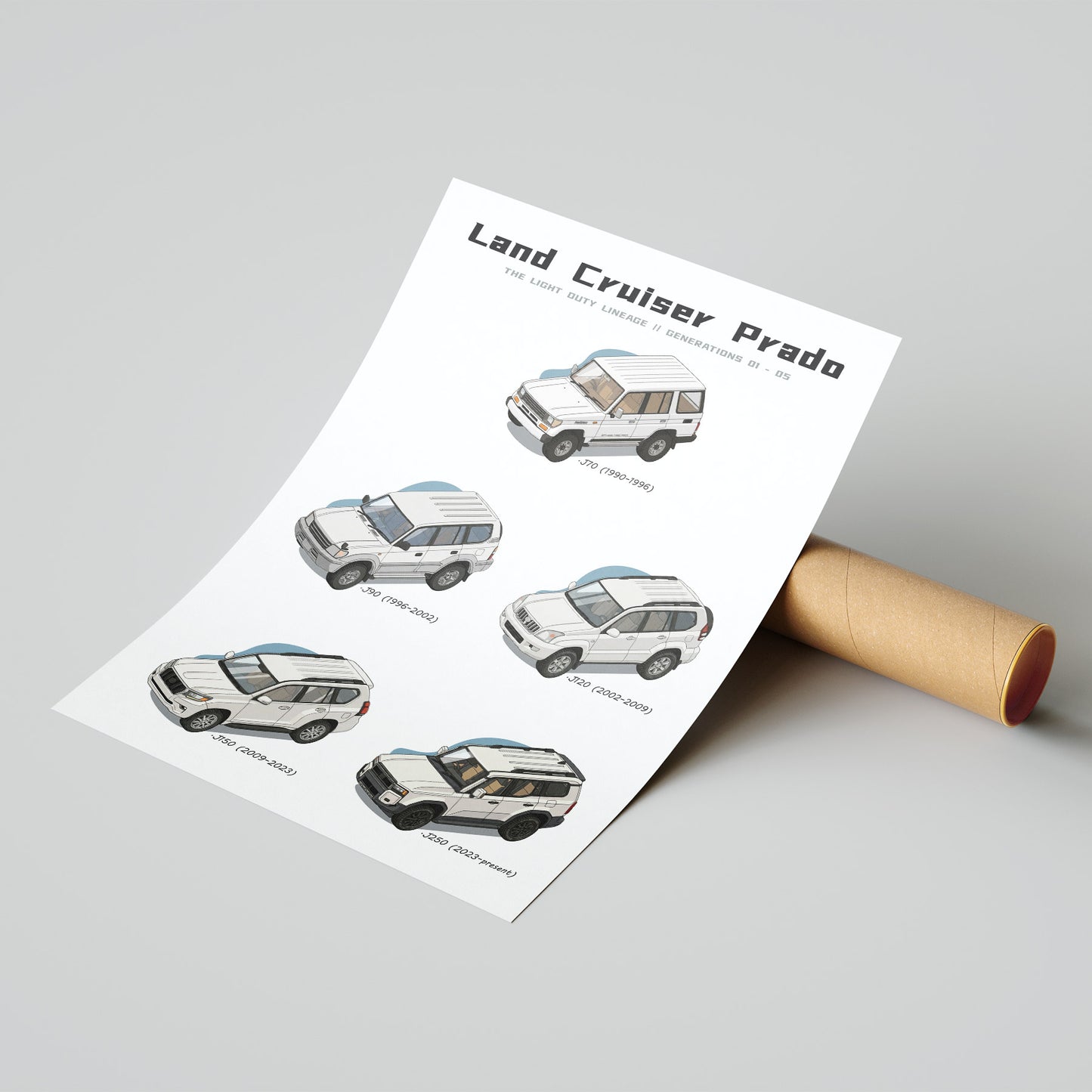 Sheet of paper with illustrations of Land Cruiser Prado evolution on a gray background