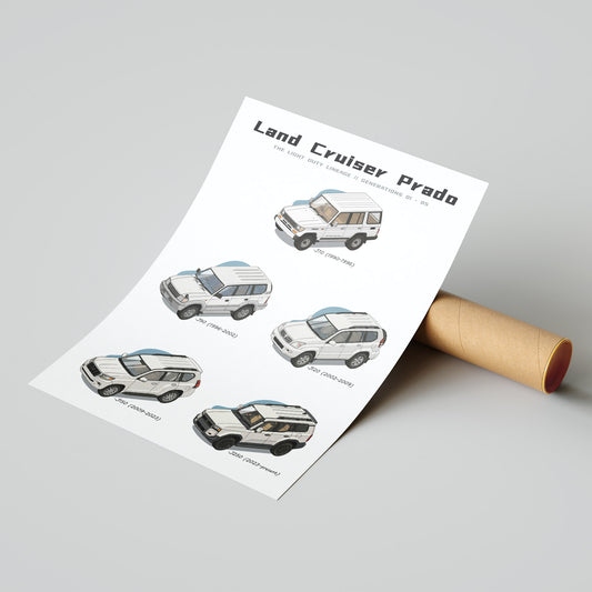 Sheet of paper with illustrations of Land Cruiser Prado evolution on a gray background
