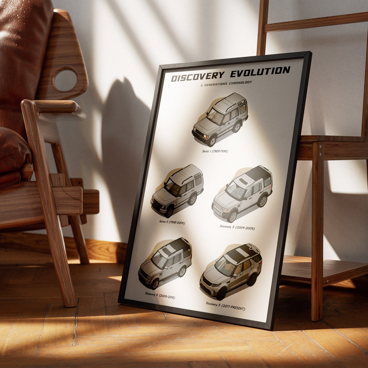 Framed poster titled 'Discovery Evolution' on a wooden floor with a chair and table in the background.