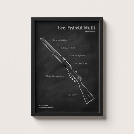 Framed diagram of a Lee-Enfield Mk III rifle on a white background