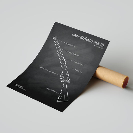 Lee-Enfield Mk III rifle diagram on a black background with a cylindrical object beside it.