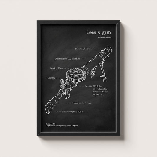 Framed Lewis gun blueprint poster - minimalist firearm wall art hanging on wall