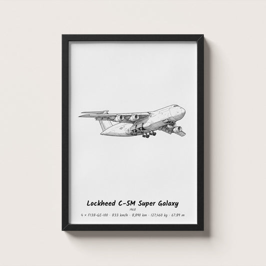 Lockheed C-5M Super Galaxy Wall Art