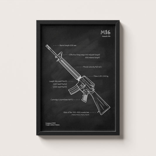 Framed M16 rifle blueprint poster - minimalist firearm wall art hanging on wall