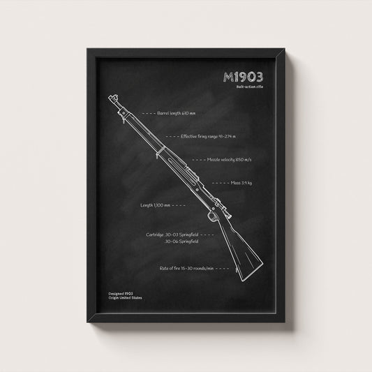 Framed M1903 Springfield rifle blueprint poster - minimalist firearm wall art hanging on wall
