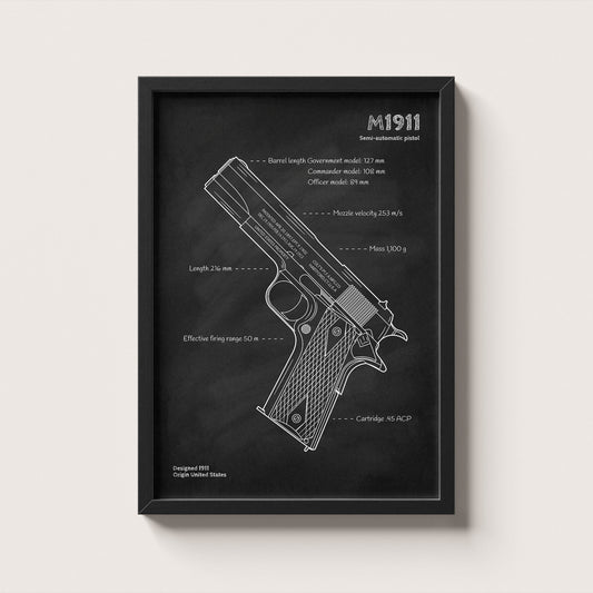 Framed M1911 pistol blueprint poster - minimalist firearm wall art hanging on wall