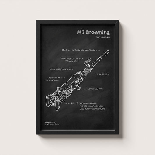Framed M2 machine gun blueprint poster - minimalist firearm wall art hanging on wall