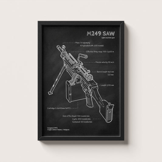 Framed M249 light machine gun blueprint poster - minimalist firearm wall art hanging on wall