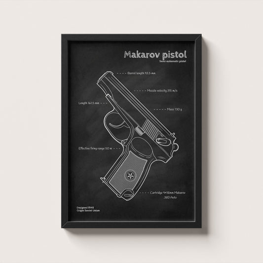 Framed Makarov pistol blueprint poster - minimalist firearm wall art hanging on wall