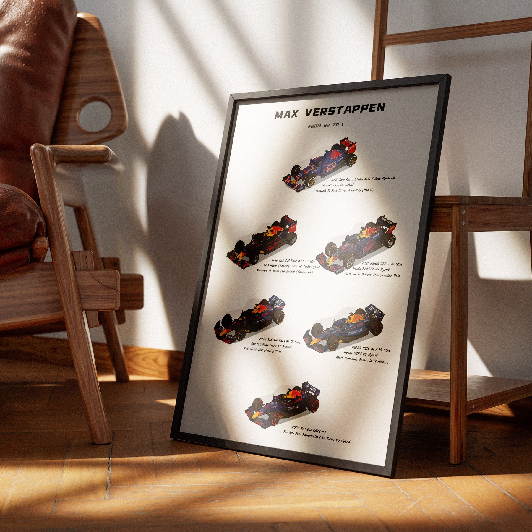 Max Verstappen F1 Poster