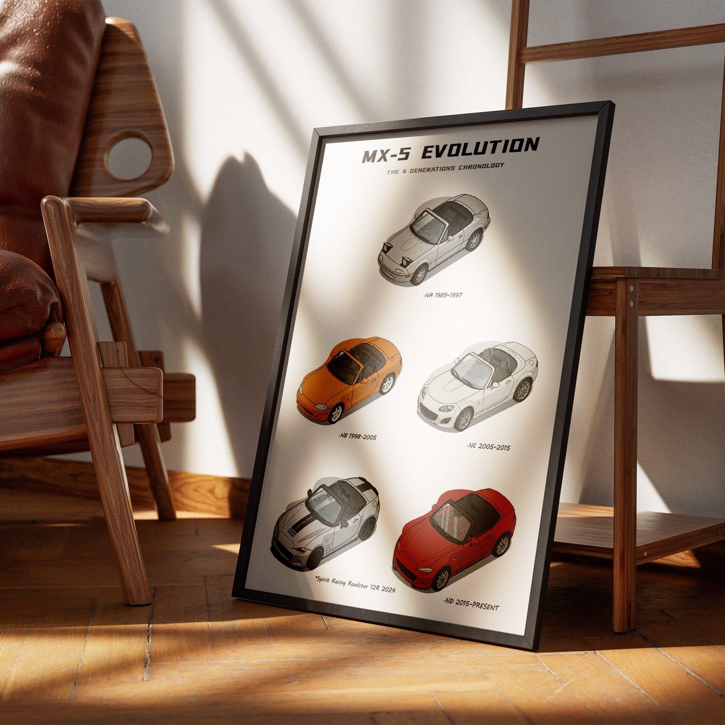 Framed poster of Mazda MX-5 evolution on a wooden floor with a chair and table in the background.