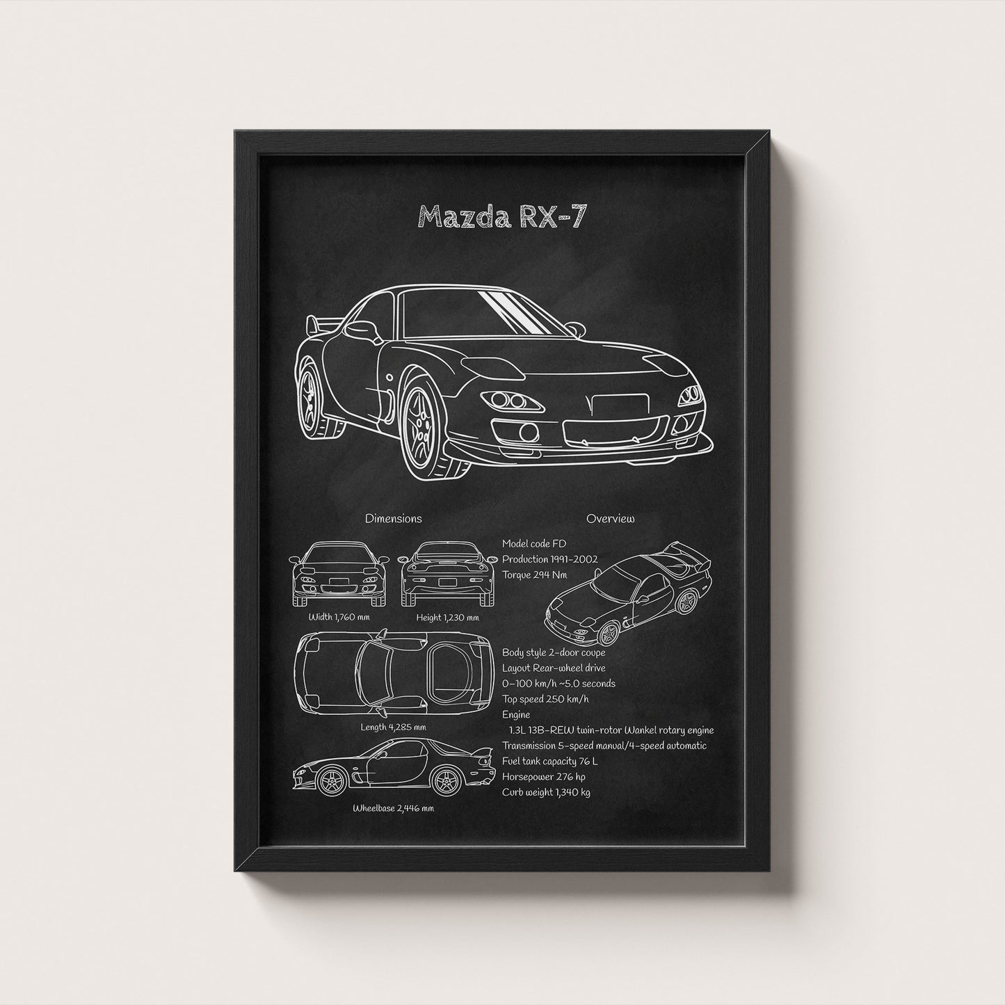 Framed poster of a Mazda RX-7 FD with technical details on a white background
