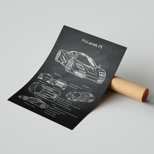McLaren F1 poster with technical drawings on a gray background
