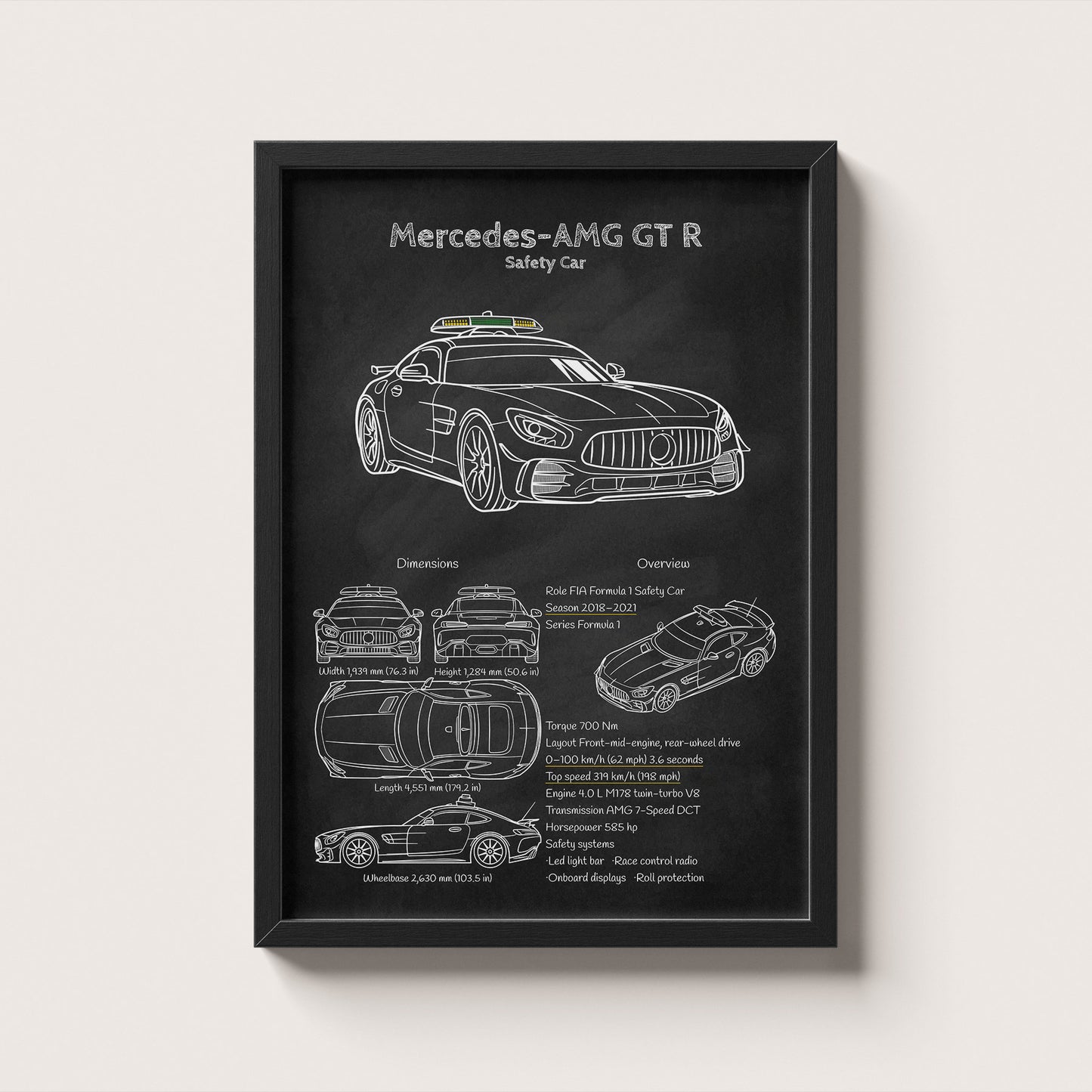 Framed poster of Mercedes-AMG GT R Safety Car with technical details on a black background
