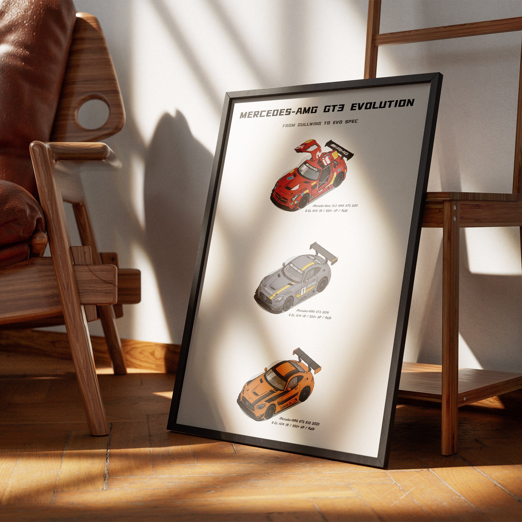 Mercedes-AMG GT3 Evolution Poster
